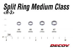 Decoy R-3 Split Ring Medium Class -Aanbiedingen Vissen Satie Winkel DR34r 3
