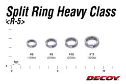 Decoy R-5 Split Ring, Heavy Class -Aanbiedingen Vissen Satie Winkel DR510r 3
