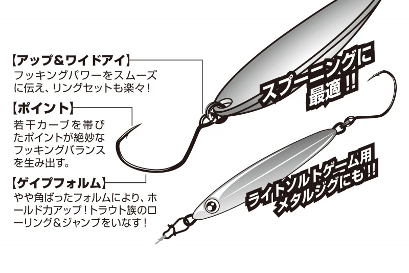 Decoy SINGLE30 Spoonin Single 5 Decoy SINGLE30 Spoonin Single - Image 3