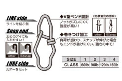 Decoy SN-14 Ex Snap -Aanbiedingen Vissen Satie Winkel DSN142r 3