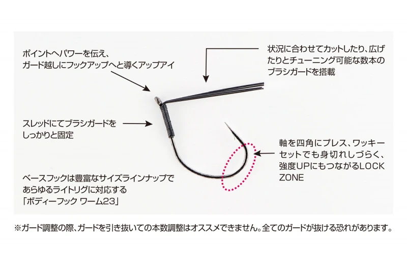 Decoy Worm108 Body Guard HD 4 Decoy Worm108 Body Guard HD - Image 2