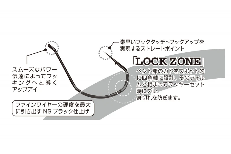 Decoy Worm23 Body Hook 5 Decoy Worm23 Body Hook - Image 3