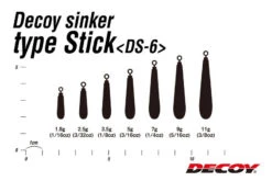Decoy DS-6 Sinker Type Stick -Aanbiedingen Vissen Satie Winkel DY DS6STSr 4