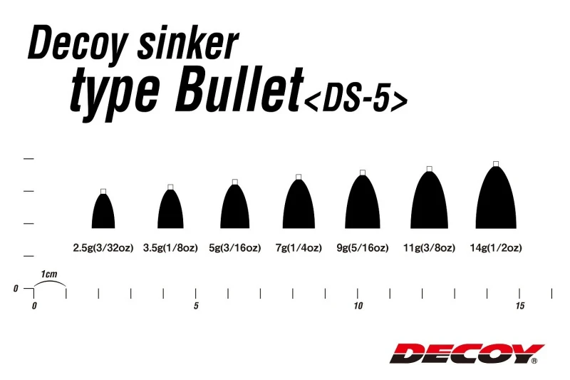 Decoy DS-5 Sinker Type Bullet 8 Decoy DS-5 Sinker Type Bullet - Image 6