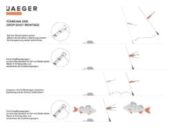 Jaeger Drop-Shot Rig (1 Hook) -Aanbiedingen Vissen Satie Winkel PRC DRO 2 5