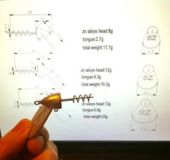 SvartZonker Screw-in-lip -Aanbiedingen Vissen Satie Winkel SZ103012r 3